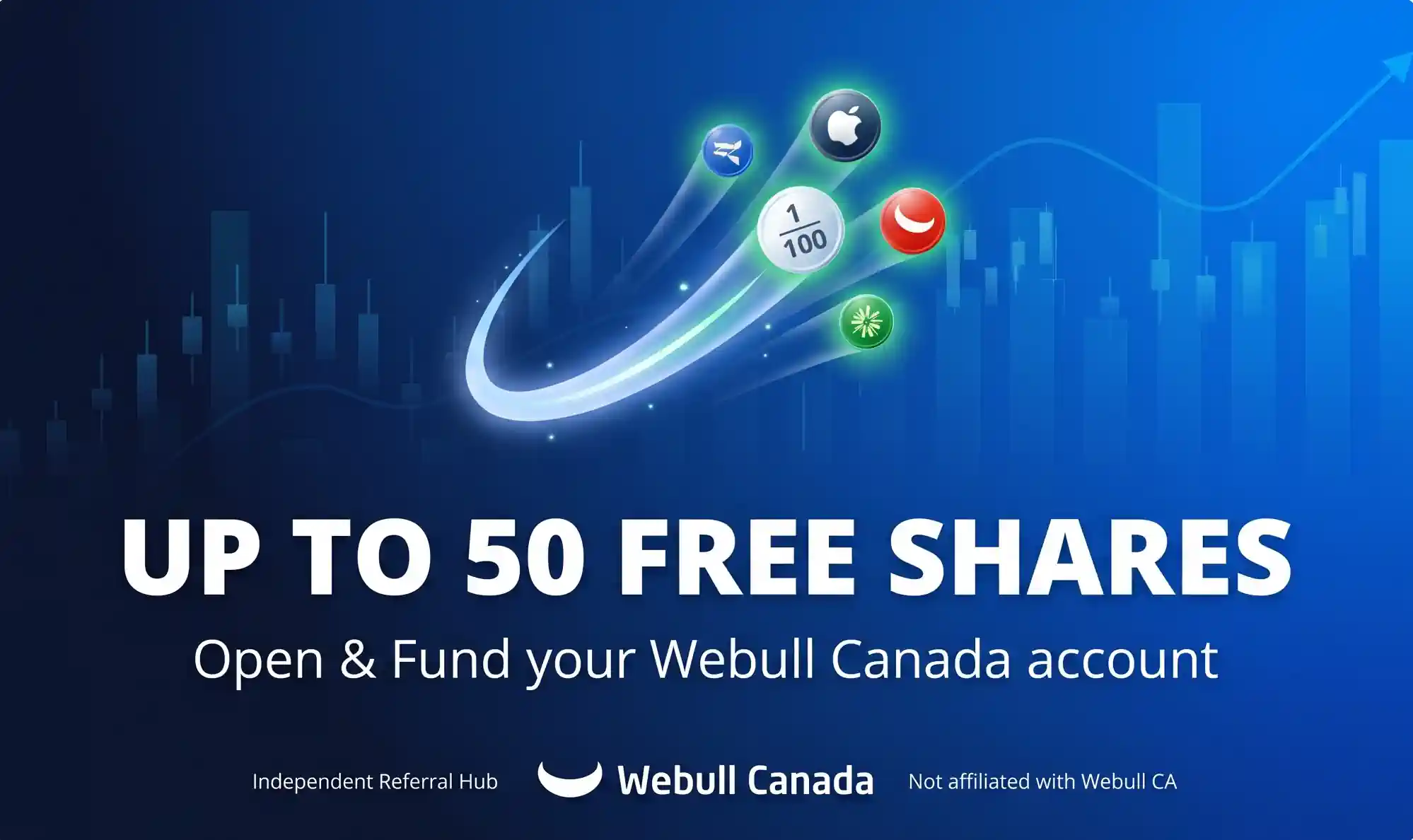 Webull Canada